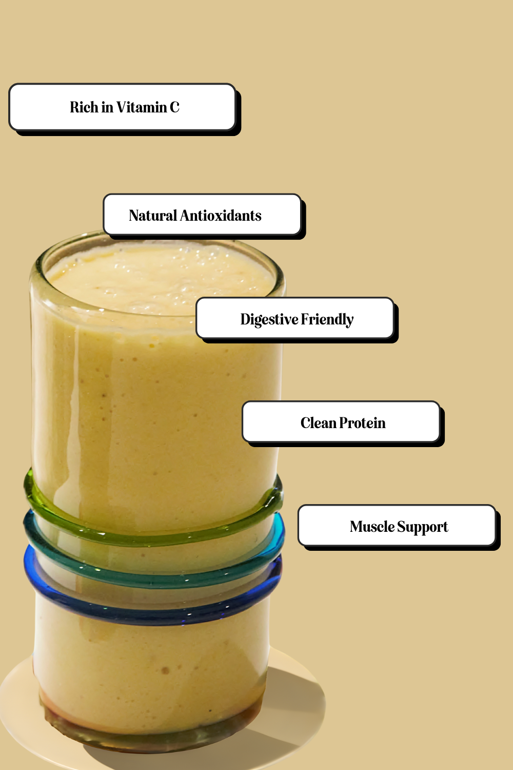 Simple Protein Bundle